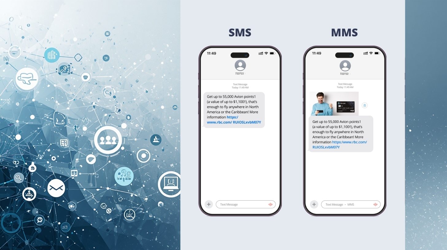 A mobile screen displaying an Avion SMS alert for travel rewards, powered by our secure and compliant Canadian mobile messaging solutions.