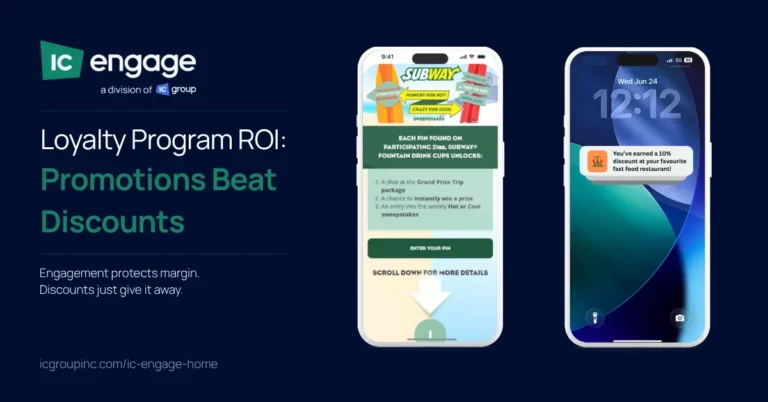 Loyalty Program ROI: banner image