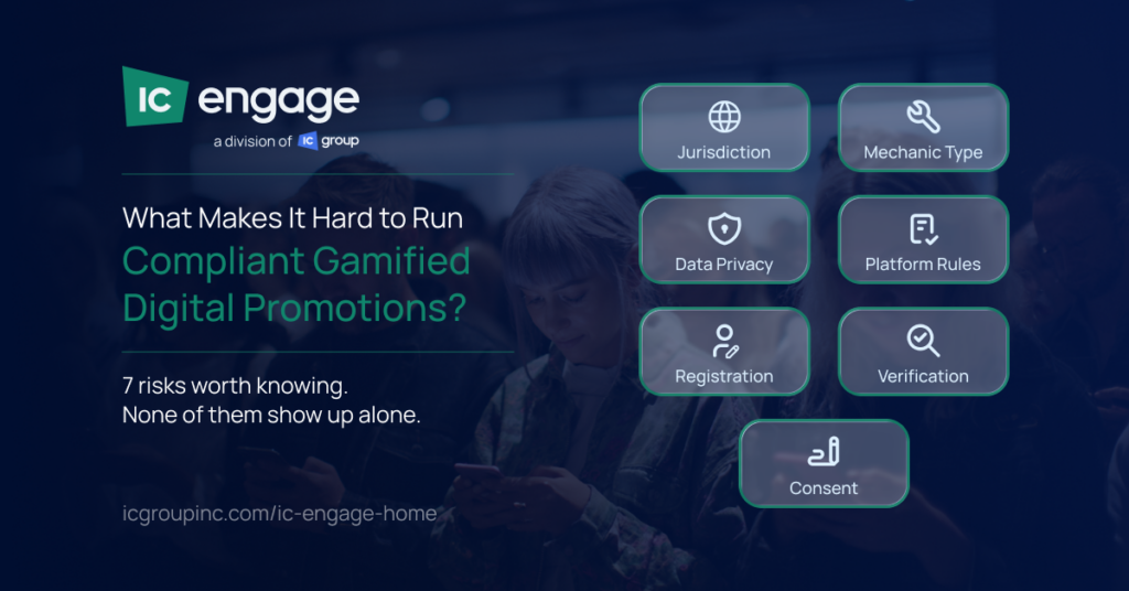 Banner image showing icons of the risk areas invloved in running compliant gamified digital promotions.