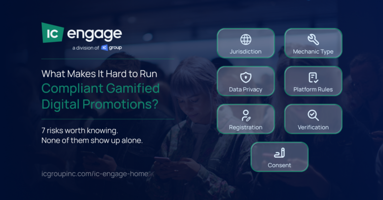 Banner image showing icons of the risk areas invloved in running compliant gamified digital promotions.