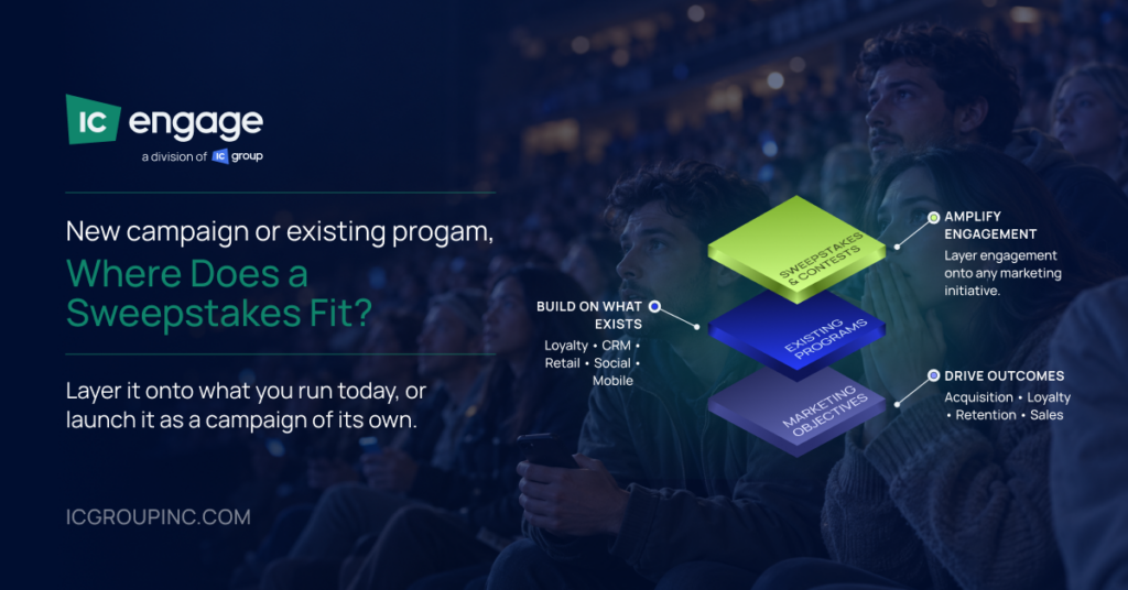 How we can layer as sweepstakes onto your loyalty program.
