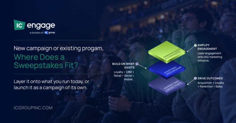 Sweepstakes Blog 1 1 - IC Group - IC Group How we can layer as sweepstakes onto your loyalty program.